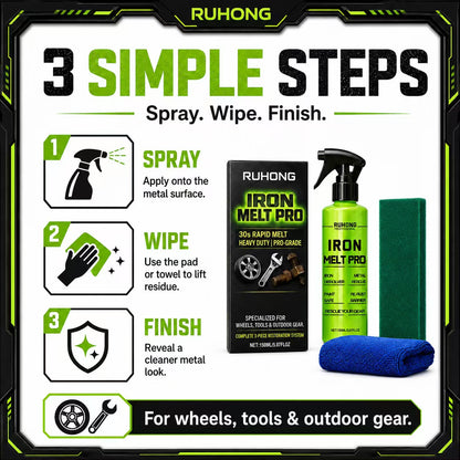 Iron Melt Pro™ Rapid Metal Rescue Spray Kit | Heavy-Duty Rust Remover & Paint-Safe Wheel Cleaner