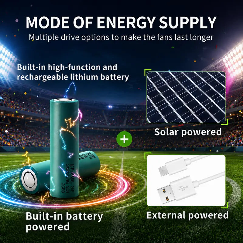 Solar-Powered Cooling Fan Bucket Hat – Dual-Power Rechargeable Sun Protection Hat for Golf, Hiking & Outdoor Events – Lightweight & Water-Resistant Unisex Design