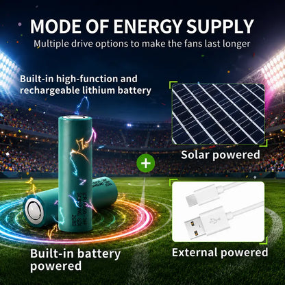 Solar-Powered Cooling Fan Bucket Hat – Dual-Power Rechargeable Sun Protection Hat for Golf, Hiking & Outdoor Events – Lightweight & Water-Resistant Unisex Design