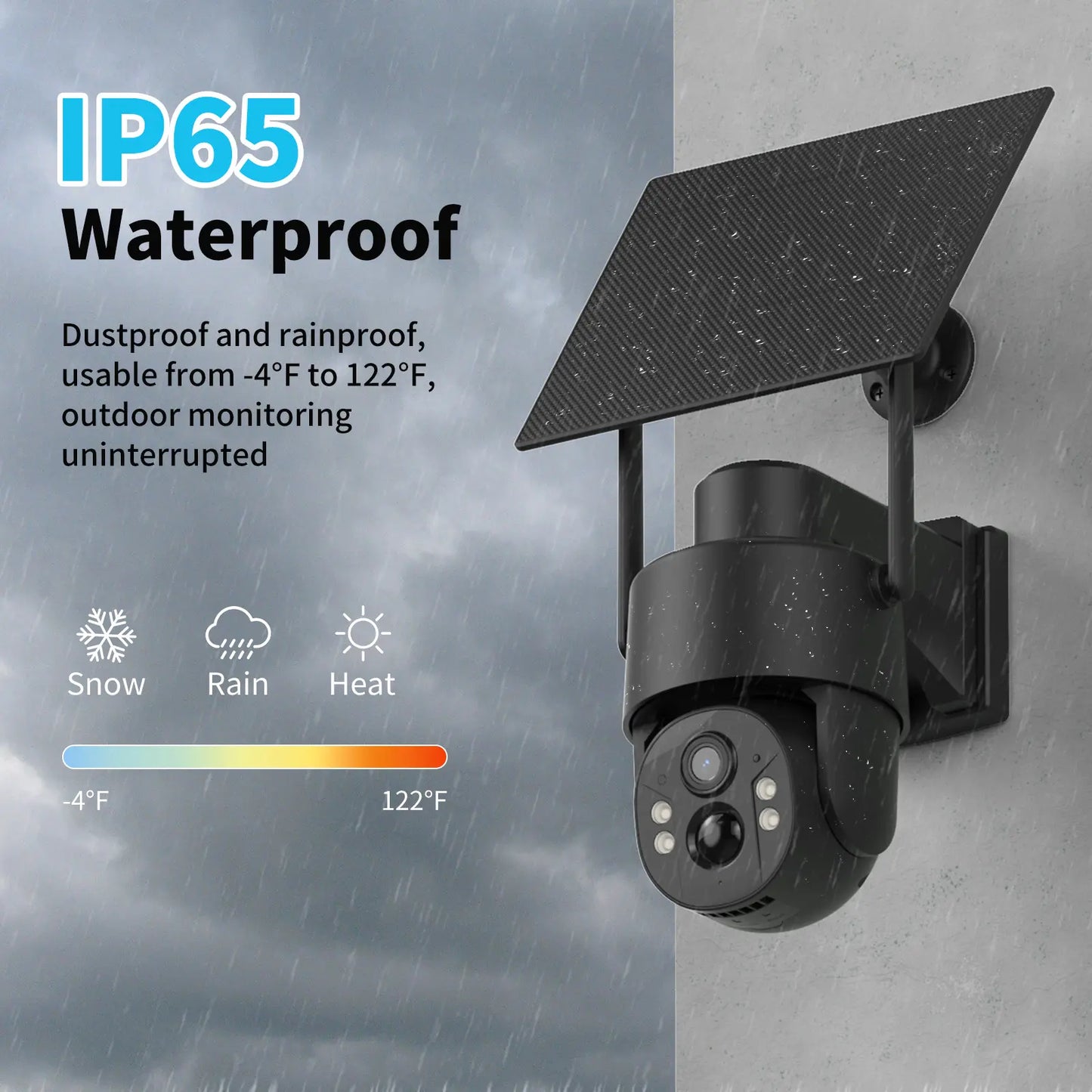 Solar Powered 4G Security Camera