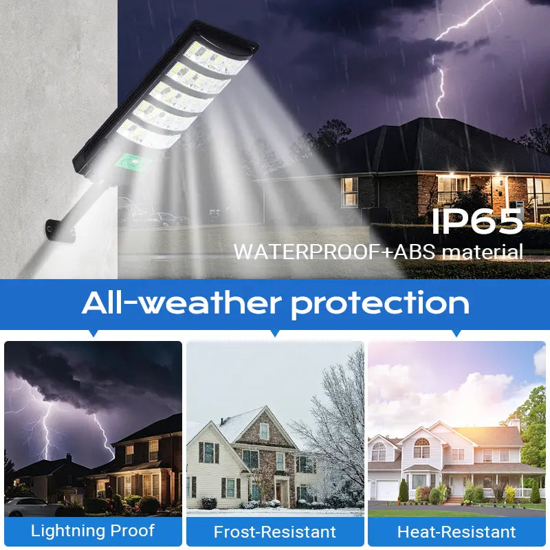 120LM/W Solar LED Motion Sensor Light