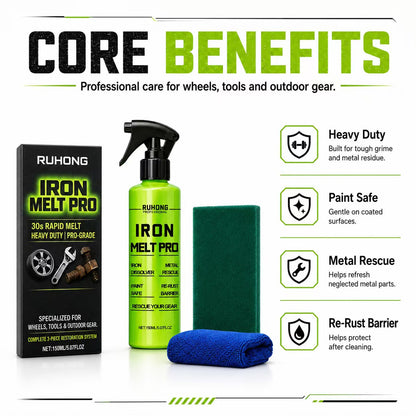 Iron Melt Pro™ Rapid Metal Rescue Spray Kit | Heavy-Duty Rust Remover & Paint-Safe Wheel Cleaner
