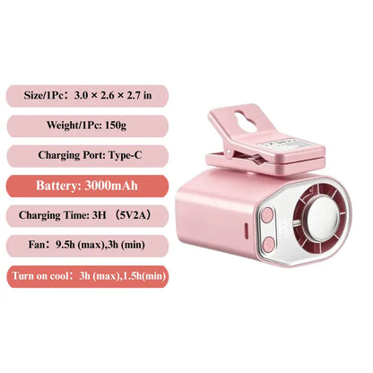 Semiconductor Cooling Car Fan with 100-Speed Control