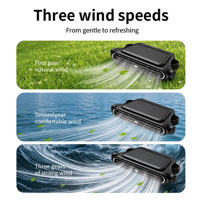3000mAh 3-Speed Portable Car Seat Fan