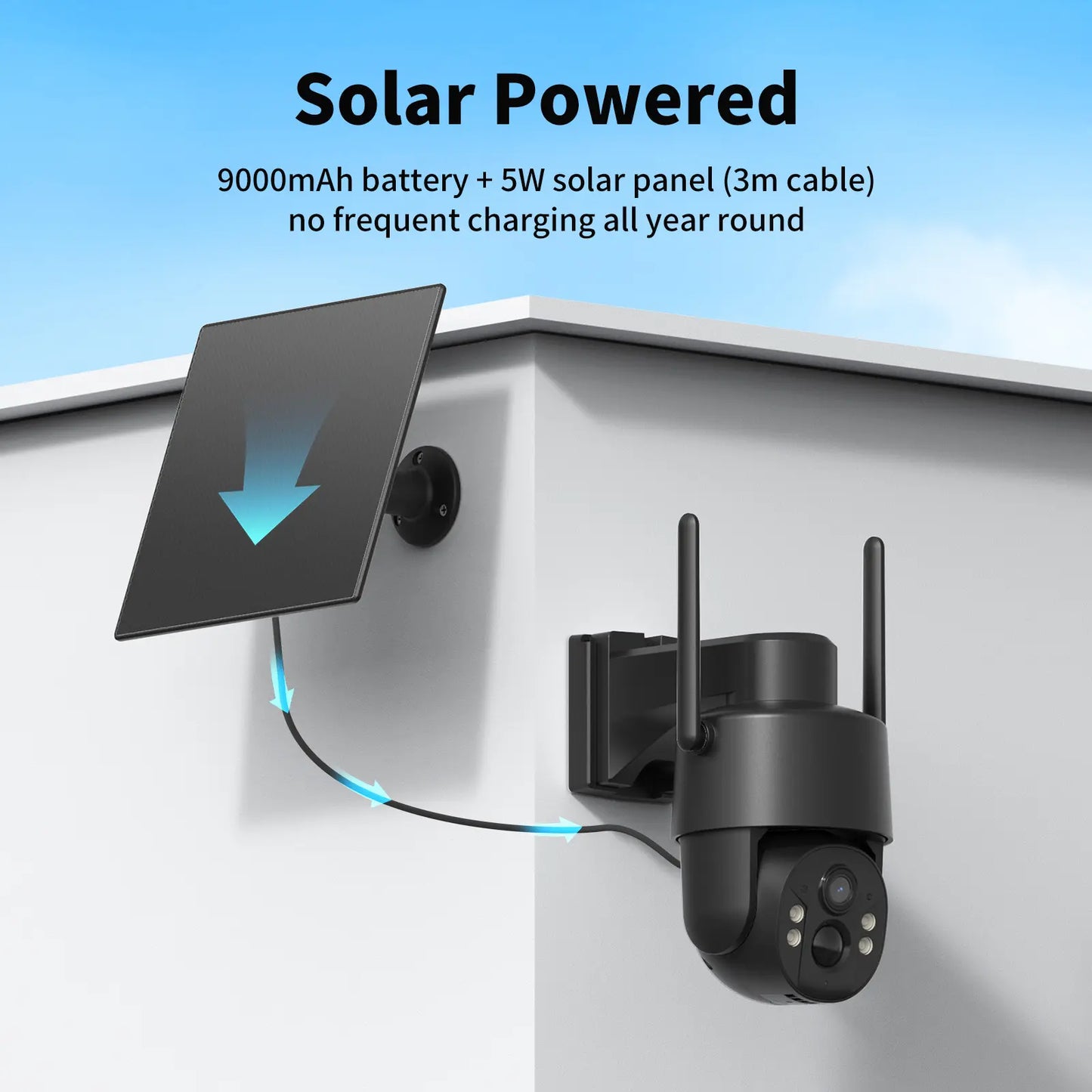 Solar Powered 4G Security Camera