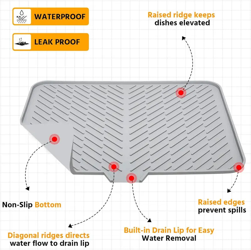 Large Silicone Dish Drying Mat – Built-in Drain Lip for Sink-Side Drainage – Heat-Resistant & Non-Slip Kitchen Countertop Organizer for Dishes