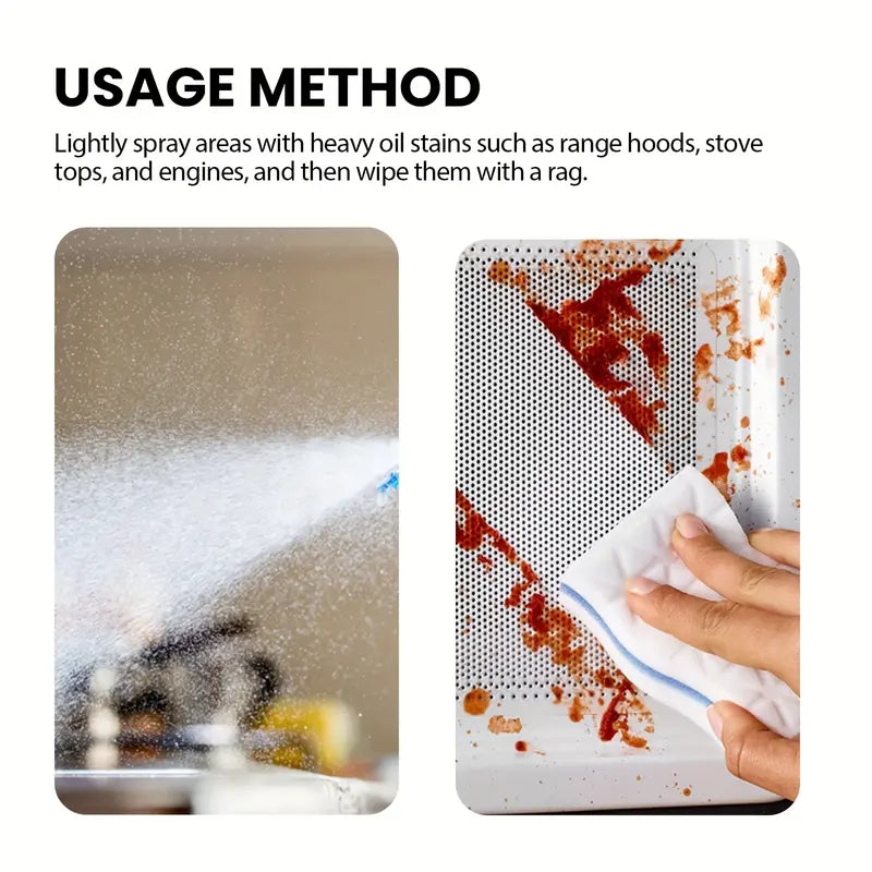 Powerful Kitchen Degreaser & Antibacterial Spray – Quick Grease Remover for Stovetops, Counters, and Surfaces