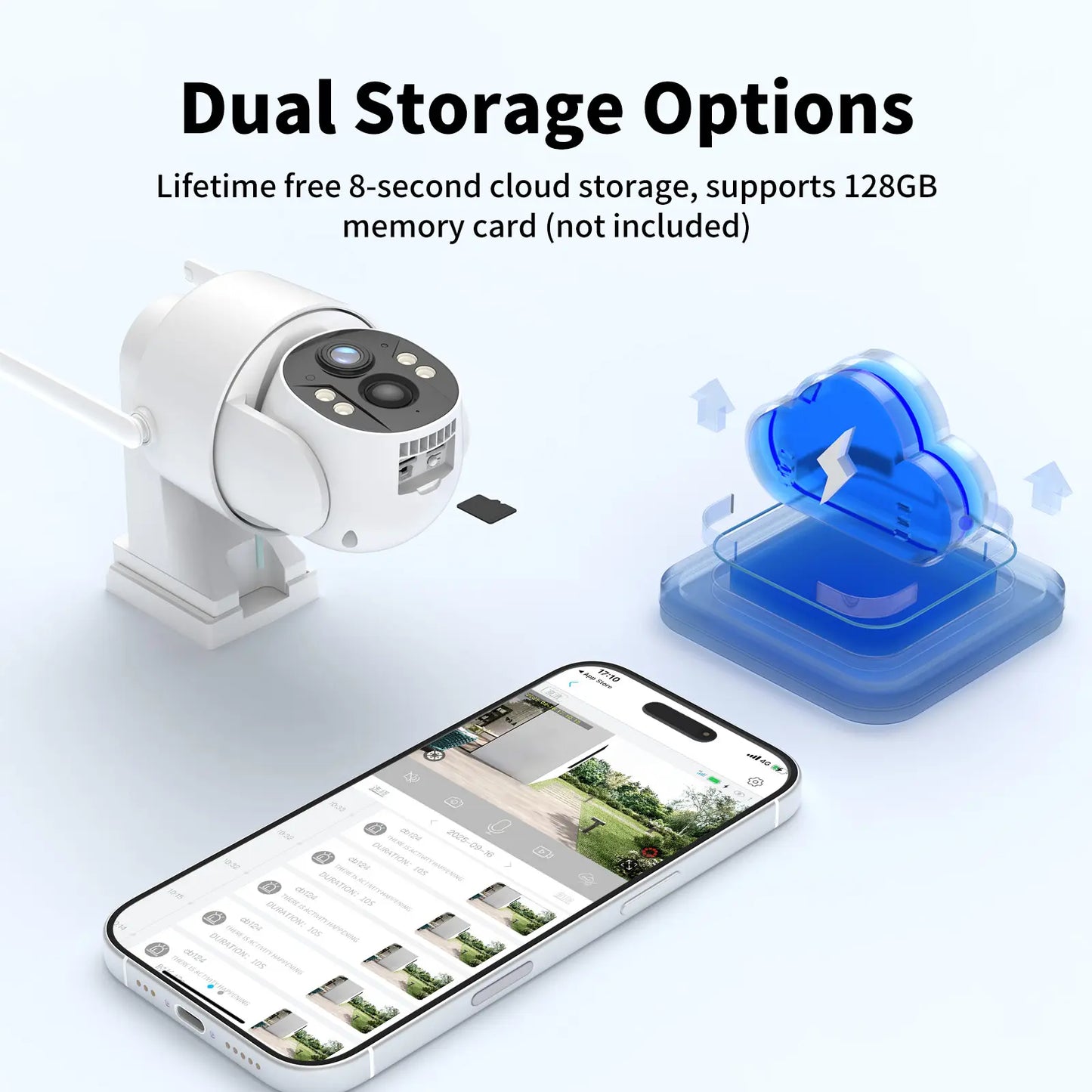 Solar Powered 4G Security Camera
