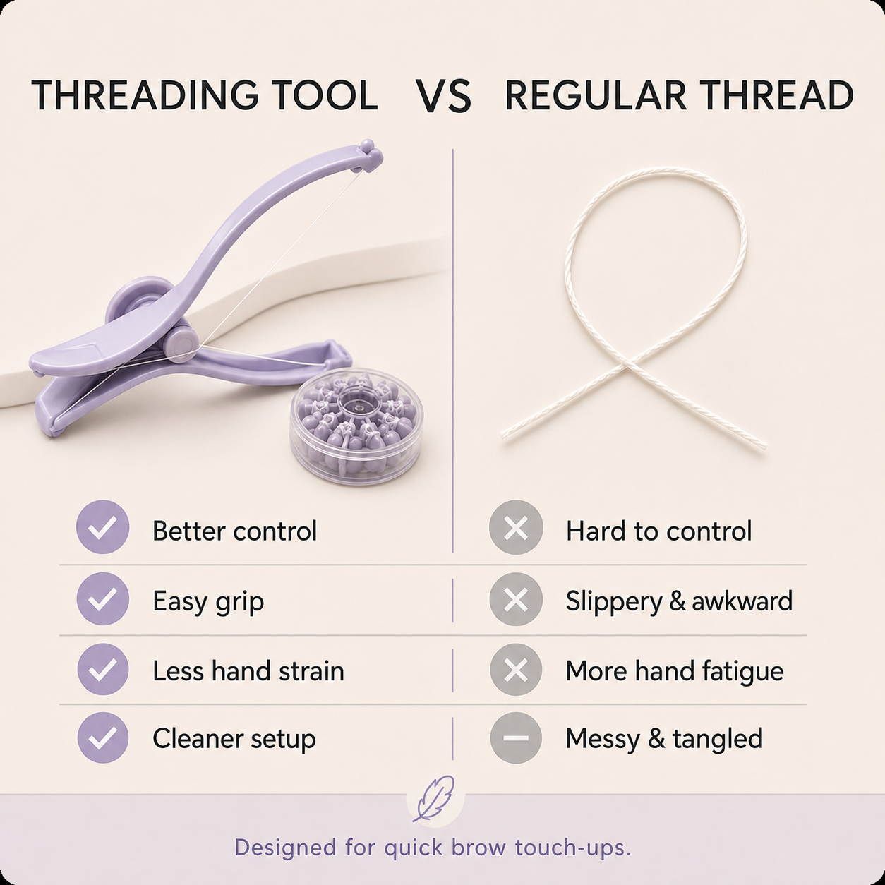 Precise Brow Threading Tool