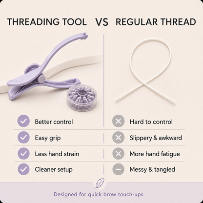 Precise Brow Threading Tool